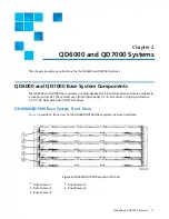 Предварительный просмотр 21 страницы Quantum StorNext QS1200 Site Planning Manual