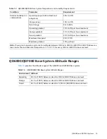 Preview for 25 page of Quantum StorNext QS1200 Site Planning Manual