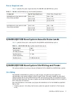 Preview for 27 page of Quantum StorNext QS1200 Site Planning Manual