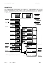 Предварительный просмотр 49 страницы Quartz Q256-SV System Manual