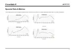 Предварительный просмотр 13 страницы Quasar Science Crossfade X Manual