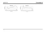 Предварительный просмотр 14 страницы Quasar Science Crossfade X Manual