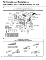 Preview for 8 page of Quasar HQ2200PH Installation And Operating Insctructions