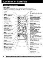 Предварительный просмотр 6 страницы Quasar VV-1302 User Manual