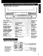 Предварительный просмотр 7 страницы Quasar VV-1302 User Manual