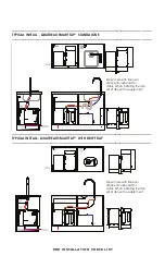 Preview for 3 page of Quatreau SmartTap Installation Manual