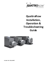 Preview for 1 page of Quattroflow QF1200 Installation, Operation And Troubleshooting Instructions