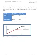 Preview for 9 page of Quattroflow QF1200 Installation, Operation And Troubleshooting Instructions