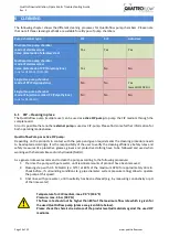 Preview for 14 page of Quattroflow QF1200 Installation, Operation And Troubleshooting Instructions