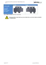 Preview for 22 page of Quattroflow QF1200 Installation, Operation And Troubleshooting Instructions