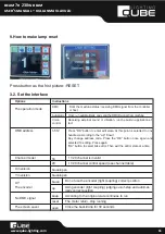 Preview for 11 page of QUBE LIGHTING BEAM 7R User Manual