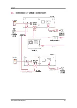 Предварительный просмотр 27 страницы Qubic System QS-210 User Manual