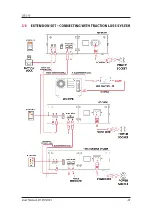 Предварительный просмотр 29 страницы Qubic System QS-210 User Manual