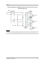 Предварительный просмотр 44 страницы Qubic System QS-210 User Manual