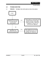 Preview for 29 page of QubicaAMF 90XLi Manual Supplement