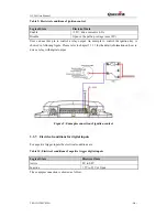 Preview for 17 page of Queclink GV200 User Manual