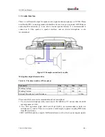 Preview for 25 page of Queclink GV200 User Manual