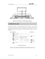 Preview for 27 page of Queclink GV200 User Manual