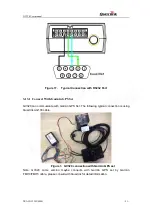 Предварительный просмотр 21 страницы Queclink GV320 User Manual