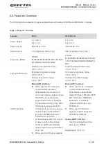 Preview for 10 page of Quectel BC66 Manual