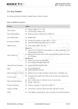 Preview for 11 page of Quectel BC95 Hardware Design