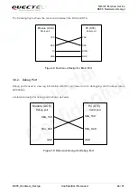 Preview for 25 page of Quectel BC95 Hardware Design