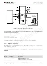 Preview for 27 page of Quectel BC95 Hardware Design