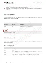 Preview for 29 page of Quectel BC95 Hardware Design