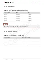 Preview for 35 page of Quectel BC95 Hardware Design