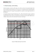 Preview for 47 page of Quectel BC95 Hardware Design