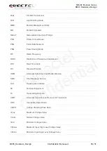 Preview for 51 page of Quectel BC95 Hardware Design