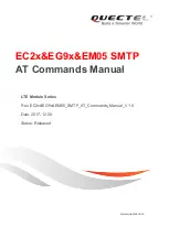 Preview for 1 page of Quectel EC2 Series Command Manual