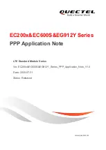Preview for 1 page of Quectel EC200 Series Application Note