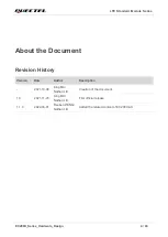 Preview for 5 page of Quectel EC200U Series Hardware Design