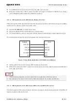 Preview for 33 page of Quectel EC200U Series Hardware Design