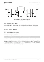 Preview for 38 page of Quectel EC200U Series Hardware Design