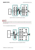 Preview for 53 page of Quectel EC200U Series Hardware Design