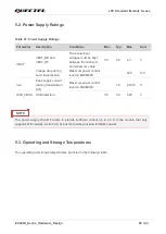 Preview for 74 page of Quectel EC200U Series Hardware Design