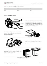 Preview for 96 page of Quectel EC200U Series Hardware Design