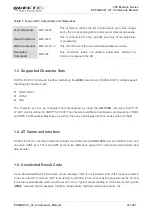 Preview for 11 page of Quectel EC25 series Command Manual