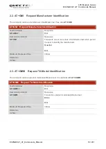 Preview for 14 page of Quectel EC25 series Command Manual