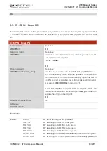Preview for 64 page of Quectel EC25 series Command Manual