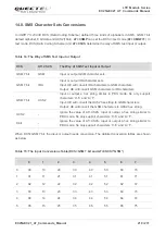 Preview for 220 page of Quectel EC25 series Command Manual