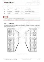 Предварительный просмотр 18 страницы Quectel EC25 series Hardware Design