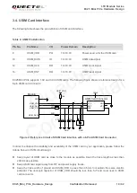 Предварительный просмотр 20 страницы Quectel EC25 series Hardware Design