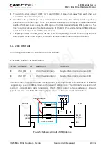 Предварительный просмотр 21 страницы Quectel EC25 series Hardware Design