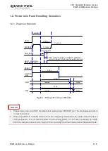 Preview for 7 page of Quectel EG21-G Reference Design