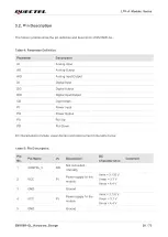 Preview for 21 page of Quectel EM160R-GL Hardware Design