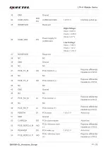 Preview for 23 page of Quectel EM160R-GL Hardware Design