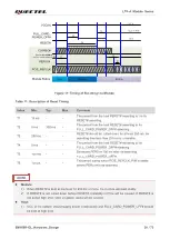 Preview for 31 page of Quectel EM160R-GL Hardware Design